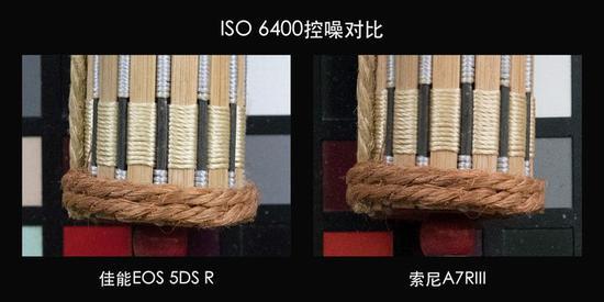 ISO 6400控噪对比