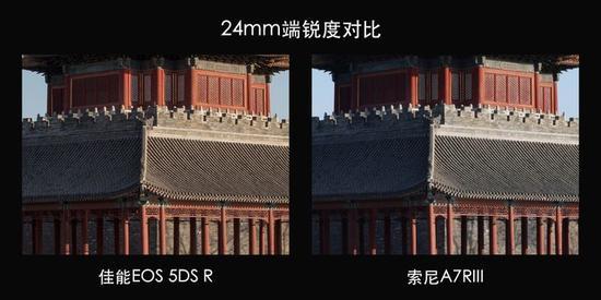 24mm端锐度对比(建议点击查看大图)