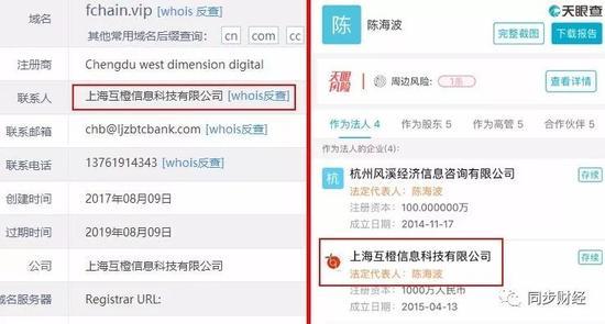 根据Fchainvip官网域名信息可知,这个项目的实际操盘人仍是陈海波