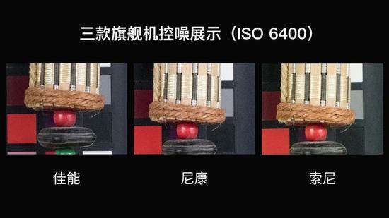 ISO 6400控噪对比