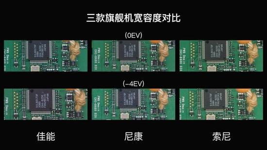 -4EV宽容度对比
