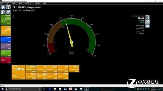 Acer PassMark 理论测试