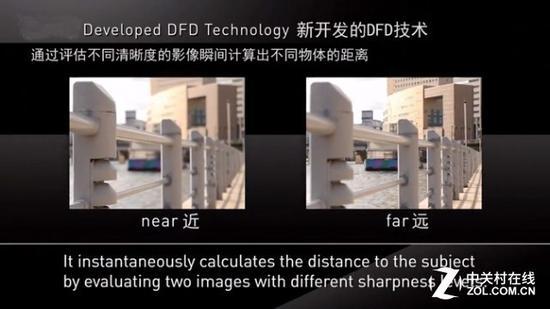 松下DFD技术依然是反差对焦,但是可以像相位检测一样预判位置
