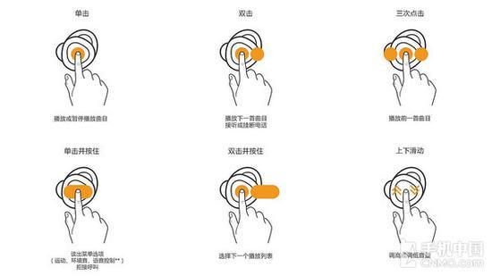 多种操作方式