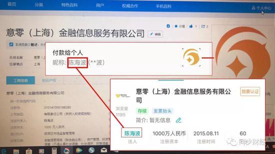 同步财经经过多方核实调查,终于查到了玩家网背后的陈海波和意零公司