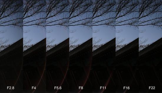 永诺YN 14mm F2.8超广角镜头的炫光表现