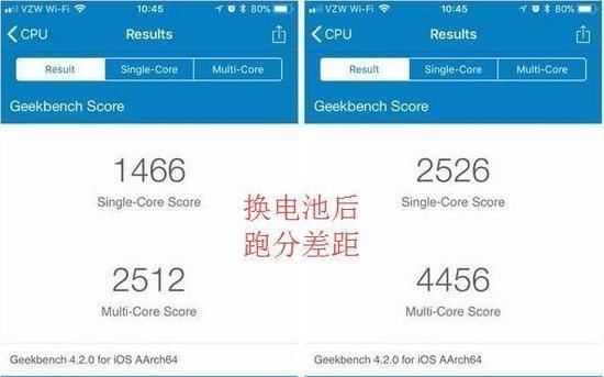 GeekBench4跑分显示,旧iPhone更换电池即可重新起飞(图片来自搞机数码)