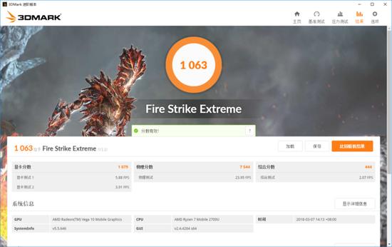 ▲Fire Strike Extreme