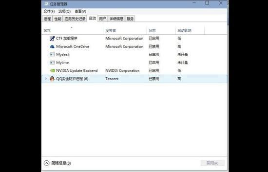 win10任务管理器可以管理开机启动项(图片源自无忧文档)