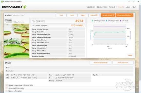 PCMark 8性能测试