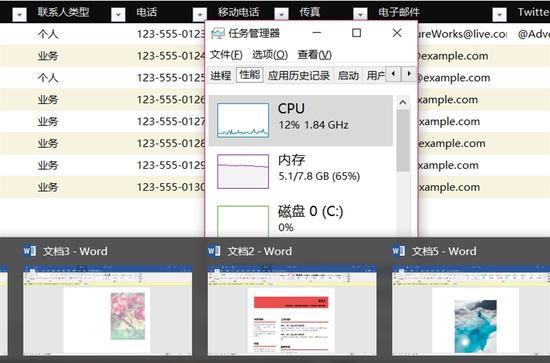 ↑↑↑CPU占用率反而降到了12%,剩余可用内存2.7GB,依然轻松应对