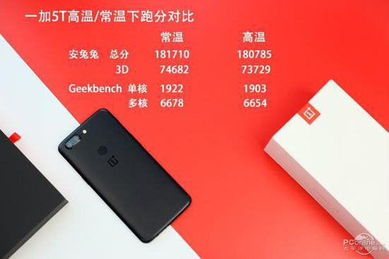 总结