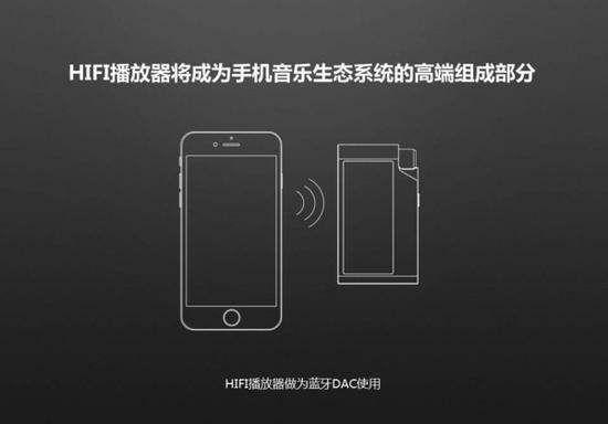 HiFi高端播放器和手机关联将会更紧密