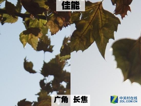色散测试