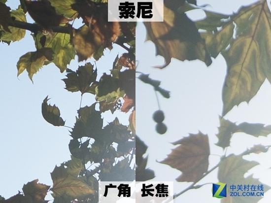 色散测试