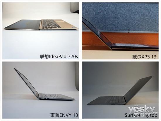 四款笔记本最大开度角度对比