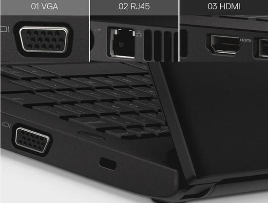 看似鸡肋的VGA、RJ45网线接口、读卡器对于商务办公来说用处非常大