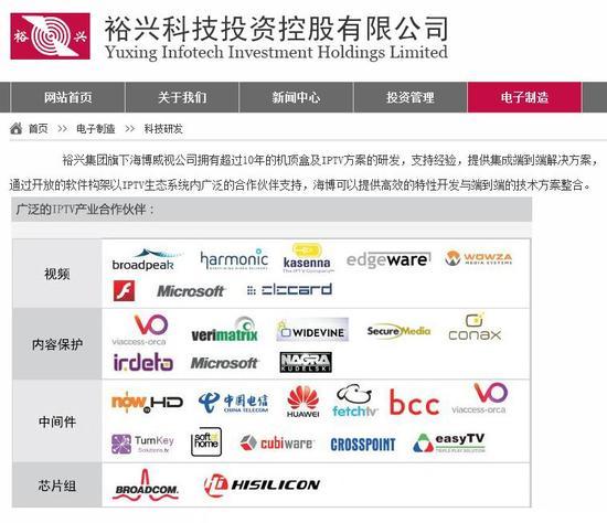 裕兴科技官网