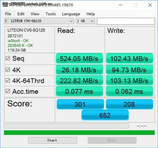 ▲128G SSD:平均读取速度为524M/S,写入速度为102M/S,中规中矩。