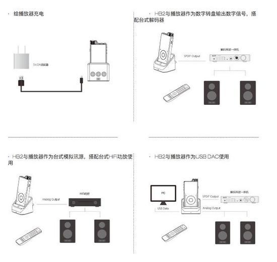 底座多用途