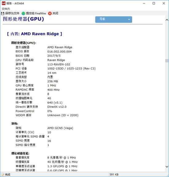 ▲AIDA64 GPU信息