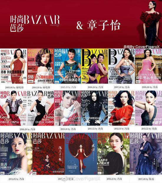 图源:@CoverFigaroX