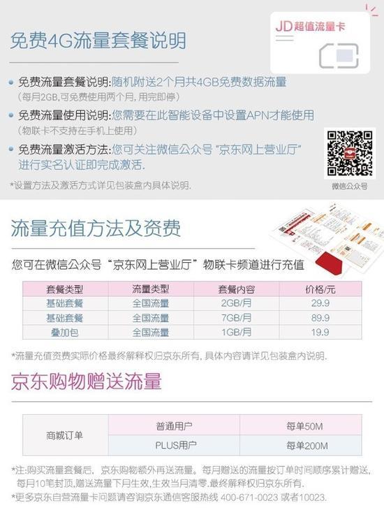 流量资费一览