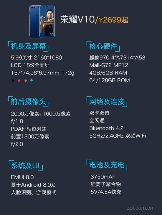 荣耀V10详细参数