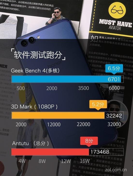 荣耀V10三大跑分软件测试