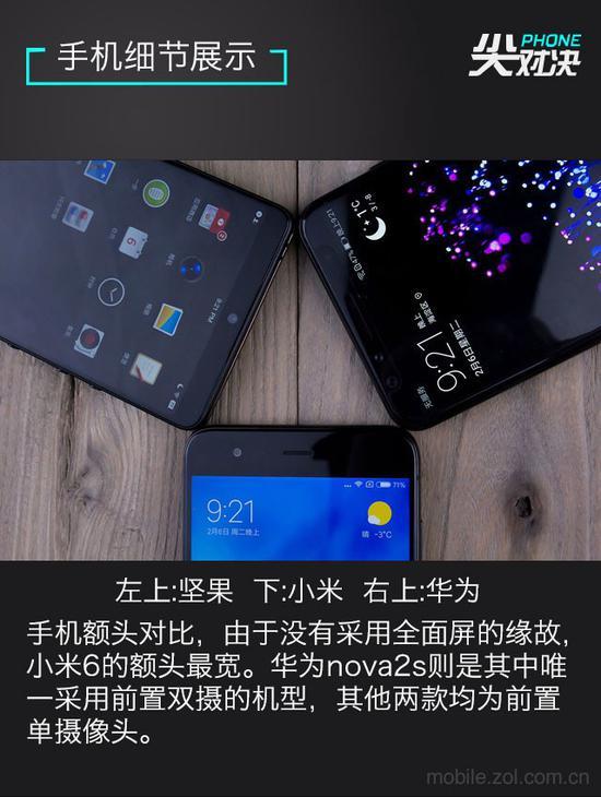 手机顶部对比