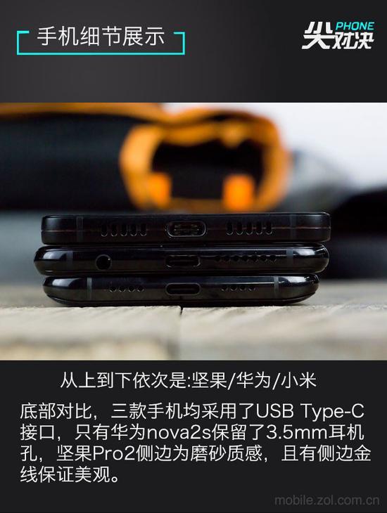 底部细节对比