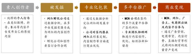 数据来源:上海交通大学中国金融研究院分析整理