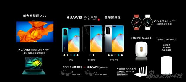 今天全场的所有新品