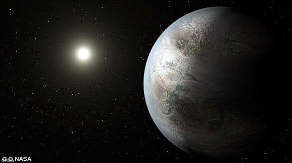 2014年,开普勒探测器获得了一项重大发现,它探测到系外行星Kepler-452b,被称为“地球2.0”,距离地球1400光年。