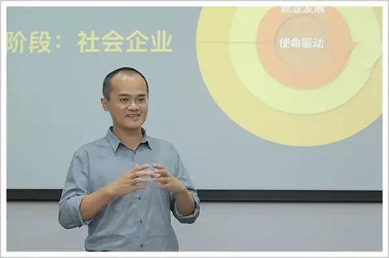美团创始人 王兴