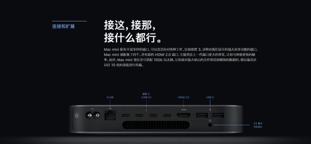 Mac mini有3个Type-C
