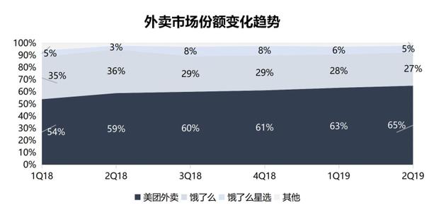 数据来源:Trustdata、智氪研究院(截至2020年4月13日)