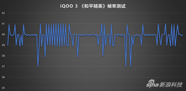 帧数很稳定