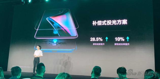 K3采用的补偿式投光方案