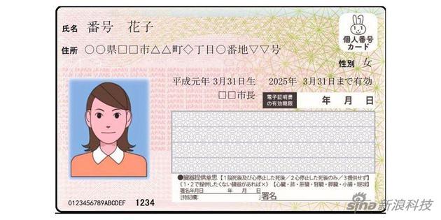 日本国民的IDka (类似我国的身份证)