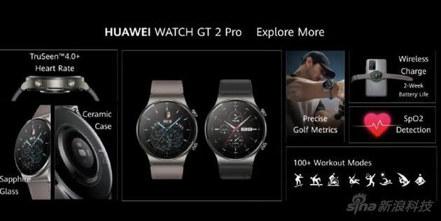 HUAWEI WATCH GT2 Pro