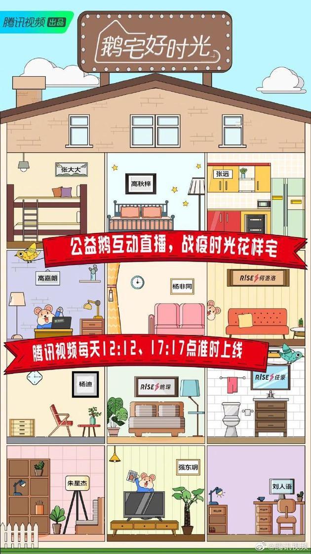 图源:腾讯