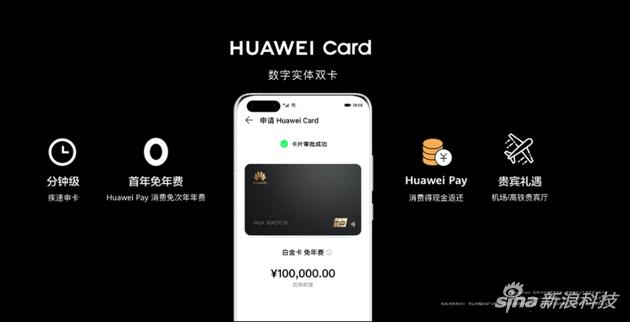 HUAWE Card