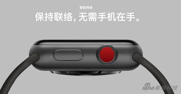 Apple Watch Series 3加入了蜂窝网络功能