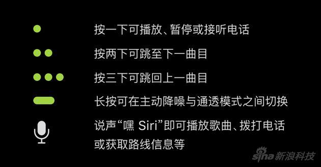 官网虽然叫按,其实说捏更形象