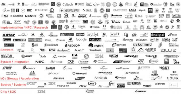 OpenPOWER 基金会 OpenPOWER 生态系统
