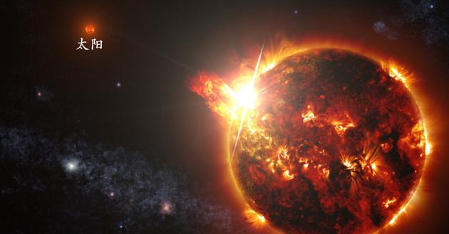 恒星的暮年——红巨星与太阳的对比。图片来源:NASA Goddard Space Flight Center