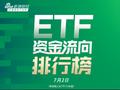 ETF资金流向：7月1日南方中证500ETF获净赎回8亿元，华泰柏瑞沪深300ETF获净赎回3.6亿元（附图）