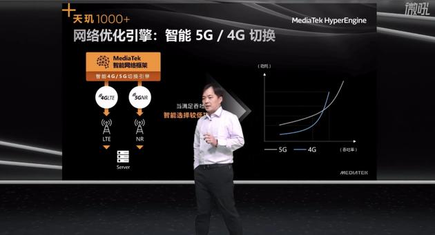 4G/5G网络智能切换
