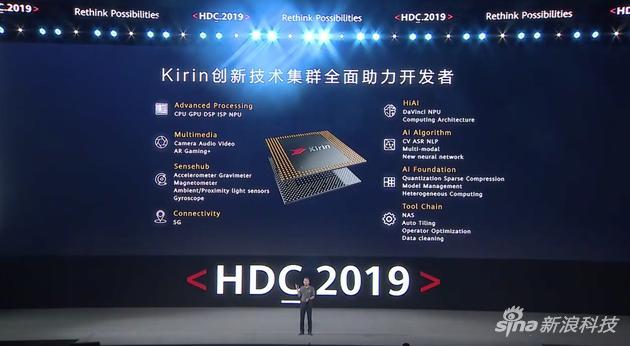 麒麟芯片也需要和开发者一起
